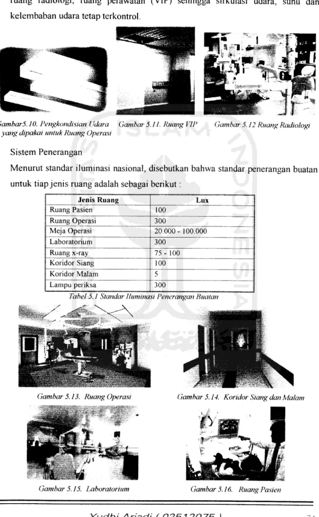 Gambar 5.15. Laboratorium Gambar 5.16. RuangPasien