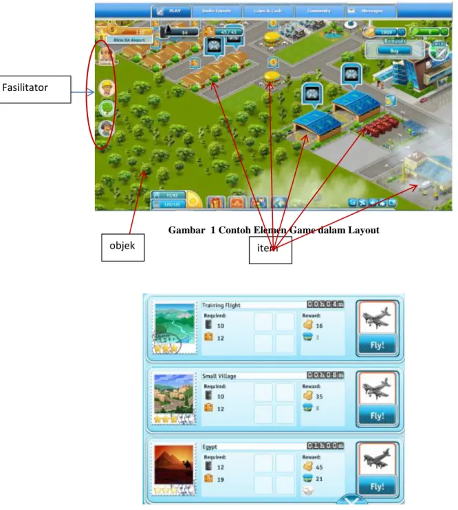 Gambar  1 Contoh Elemen Game dalam Layout 