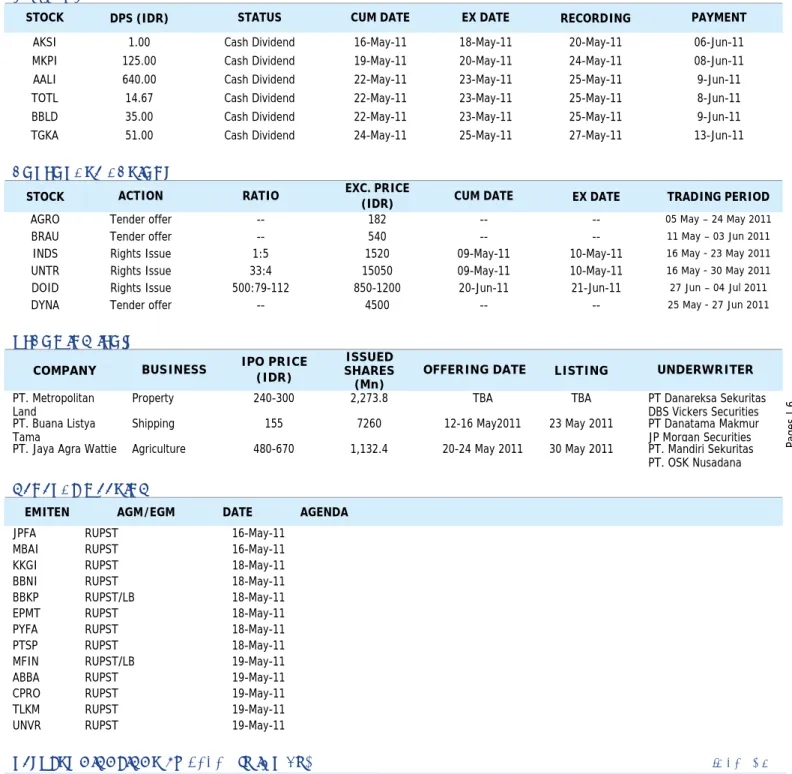 ABBA RUPST  19-May-11 