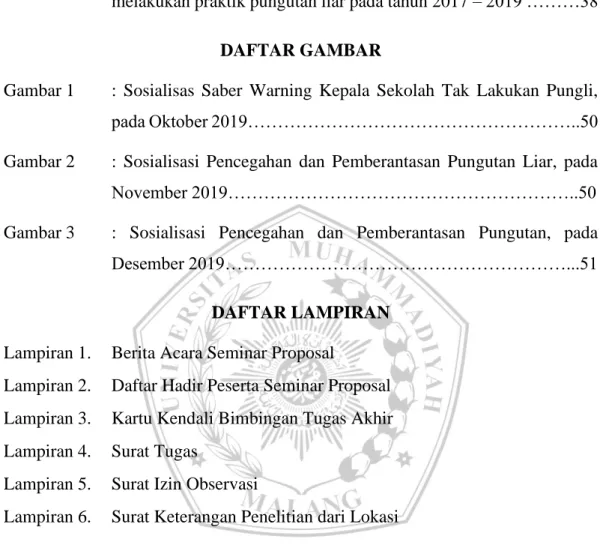 Tabel 1  : Data Sekolah Negeri di Kabupaten Tulungagung yang terindikasi  melakukan praktik pungutan liar pada tahun 2017 – 2019 ………38 
