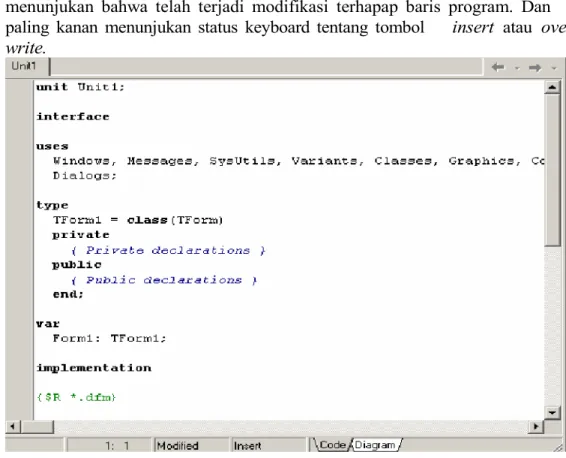 Gambar 1.8. Jendela Code Explorer5.Code Editor