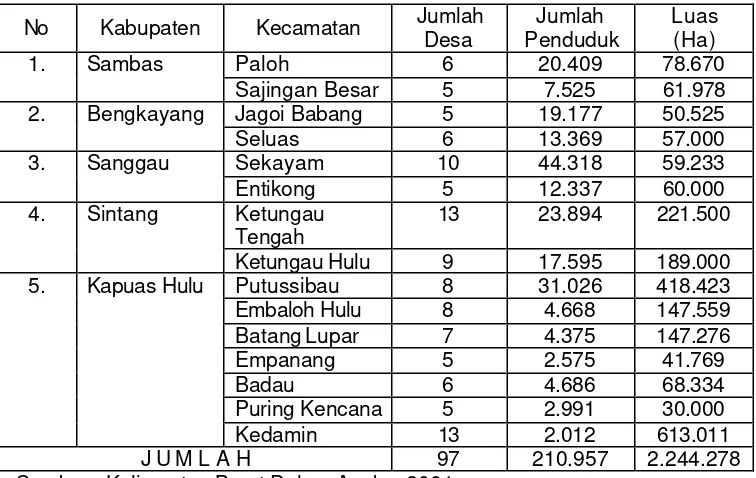 Tabel 9. Jumlah penduduk wilayah perbatasan Indonesia–Malaysia Tahun 2002 