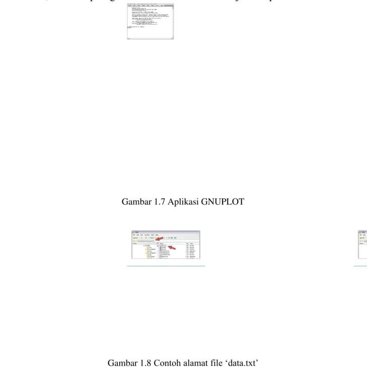Gambar 1.7 Aplikasi GNUPLOT