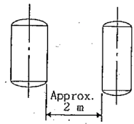 Gambar 4 : Jarak antara heat exchanger 