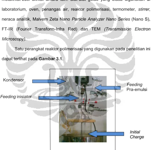 Gambar 3.1 Reaktor polimerisasi dalam skala laboratorium Kondensor Feeding inisiator  Feeding  Pra-emulsiInitial Charge 