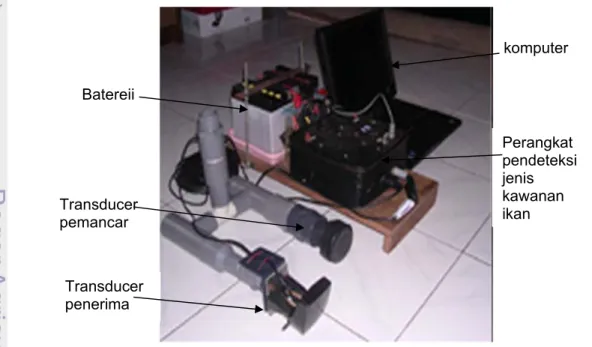 Foto peralatan secra keseluruhan dapat dilihat pada Gambar 50 sedangkan  Foto dari setiap unit rangkaian dapat dilihat pada Gambar 51