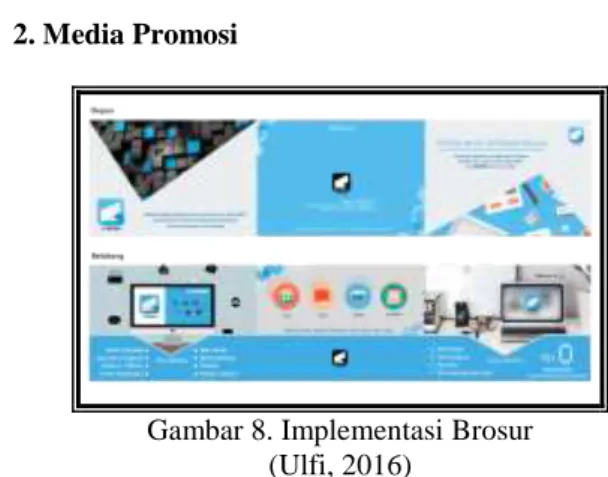 Gambar 10. Implementasi Iklan Majalah (Ulfi, 2016) 