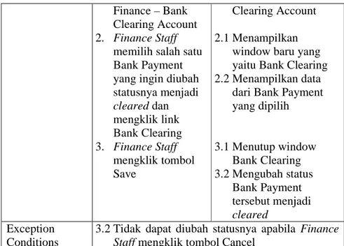 Tabel 4.25 Use Case  Description: View Vendor List of Account  Payable 