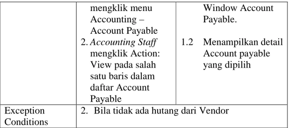 Tabel 4.28 Use Case  Description: Export File for Import Data  Account Payable 