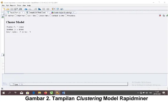 Gambar 2. Tampilan Clustering Model Rapidminer  Keterangan: 