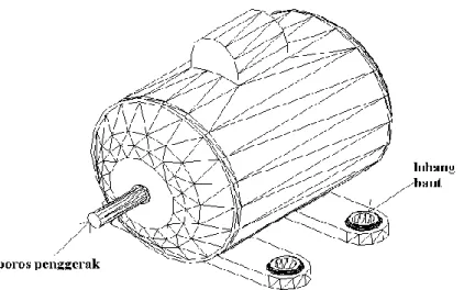 Gambar 2.1. Motor Elektrik 