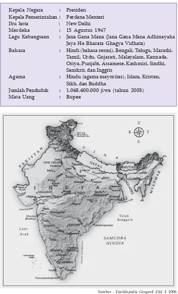 Gambar 1.Gambar 1.Gambar 1.33333  Peta negara IndiaGambar 1.Gambar 1.
