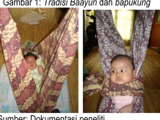 Gambar 1: Tradisi Baayun dan bapukung 