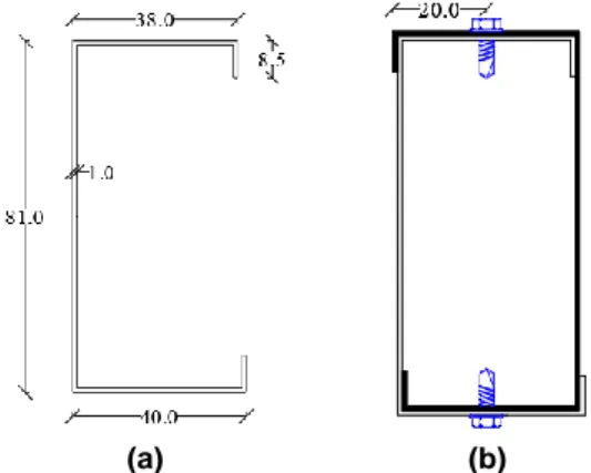 Tabel 1. Properti material   penampang kanal-lip  Material  ν  E  (MPa) f y   (MPa)  CFS  0,3  2 × 10 5  619,54 