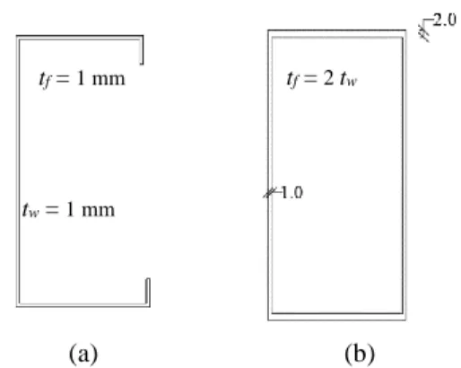 Gambar 3. Model penampang dalam analisis  yaitu (a) kanal-lip, dan (b) komposit penuh  Metode  EWM  dan  DSM  dalam  spesifikasi  desain  AISI  S100-16  menyarankan  kapasitas  lentur  nominal  balok  (M n )  harus  diambil  sebagai  nilai  minimum  dari  
