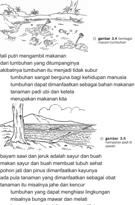gambar 3.4gambar 3.4gambar 3.4