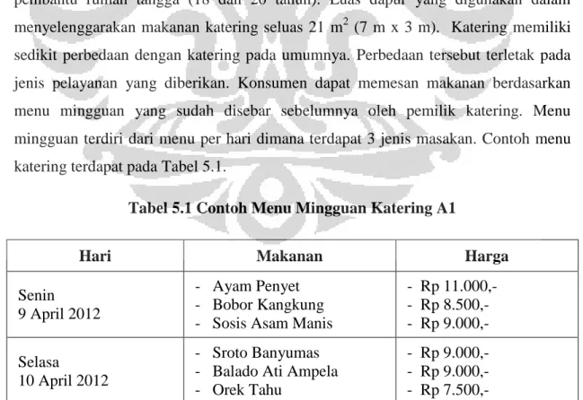 Tabel 5.1 Contoh Menu Mingguan Katering A1 