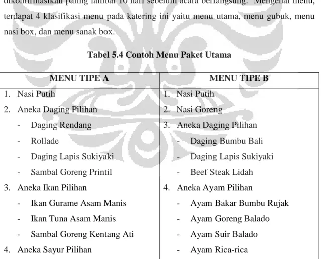 Tabel 5.4 Contoh Menu Paket Utama 