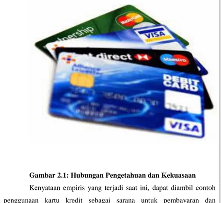 Gambar 2.1: Hubungan Pengetahuan dan Kekuasaan  Kenyataan  empiris  yang  terjadi  saat  ini,  dapat  diambil  contoh  penggunaan  kartu  kredit  sebagai  sarana  untuk  pembayaran  dan  pembelian  suatu  produk  barang  atau  jasa