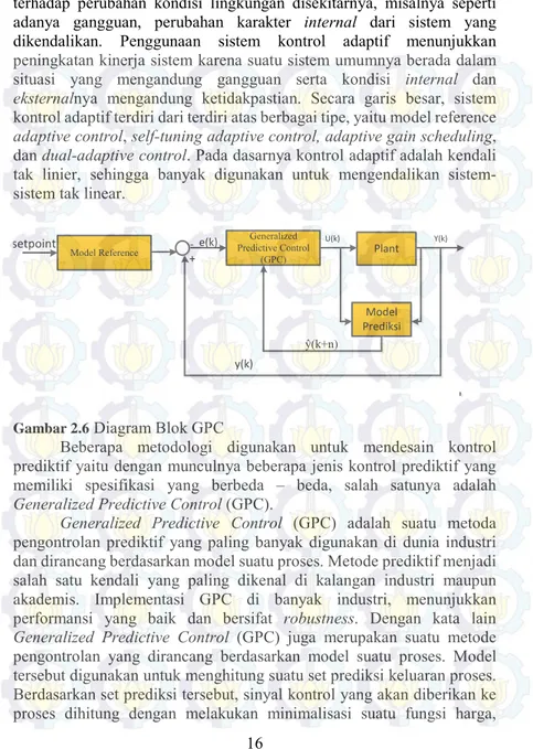 Gambar 2.6  Diagram Blok GPC 