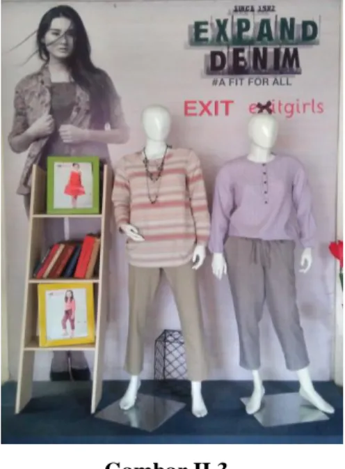 Gambar II.3 