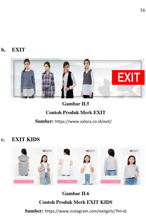 Gambar II.5 