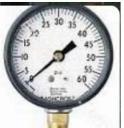 Gambar 2.1. Pressure gauge         Sumber : (google.com)  2. Alat takar 