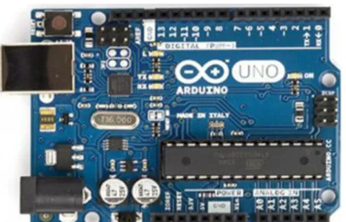 Gambar 2. Papan Kerja Arduino Uno 