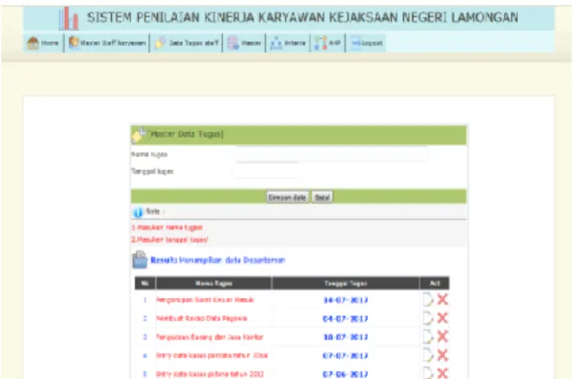 Gambar 15. Tampilan Form Master Data  Kriteria 