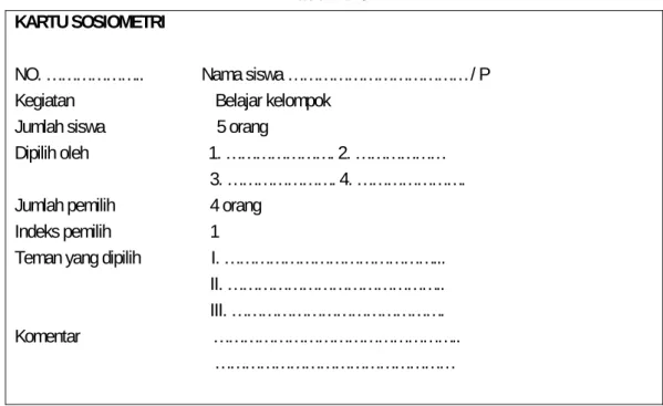Tabel 4.13  KARTU SOSIOMETRI 
