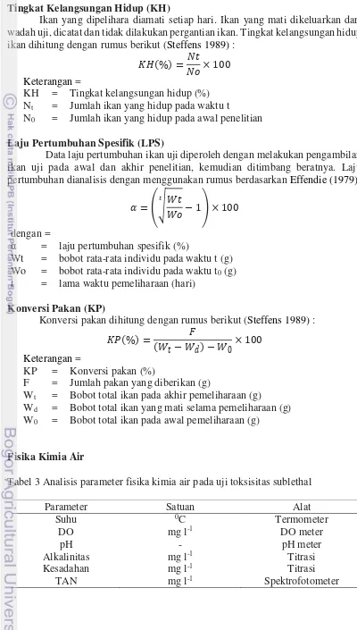 Tabel 3 Analisis parameter fisika kimia air pada uji toksisitas sublethal 