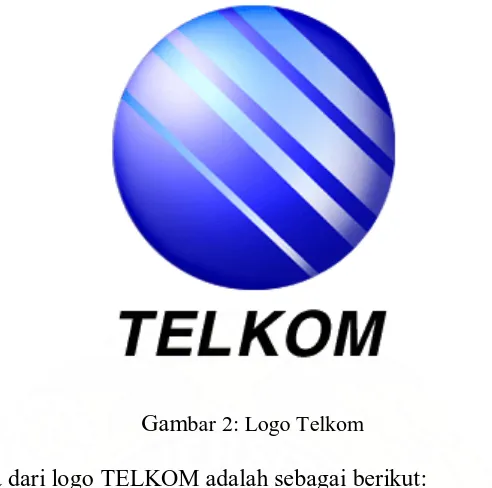 Gambar 2: Logo Telkom 