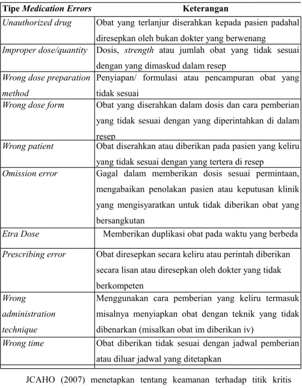 Tabel 3 . Jenis-jenis medication errors (berdasarkan alur proses pengobatan)