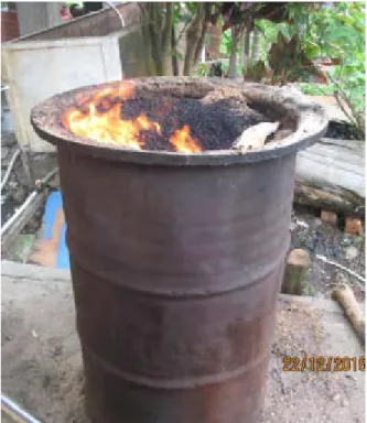 Gambar 6. Proses Pembakaran 