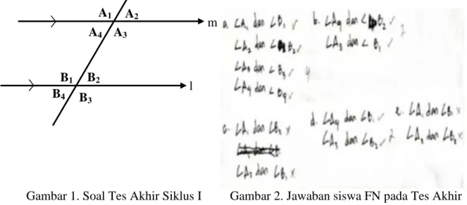 Gambar 2 menunjukkan bahwa siswa FN masih salah dalam menentukan semua pasangan  sudut  luar  bersebrangan  dan  pasangan  sudut  luar  sepihak