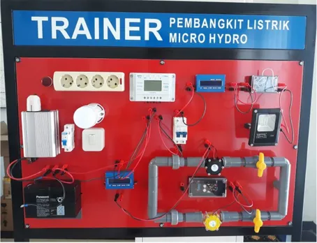 Gambar 2. Prototype Pembangkit Mikro Hidro 