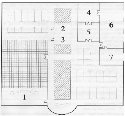 Gambar 6 Ruang Pendukung