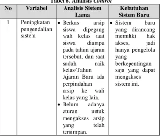 Tabel 5. Analisis Economy  No  Variabel  Analisis Sistem 