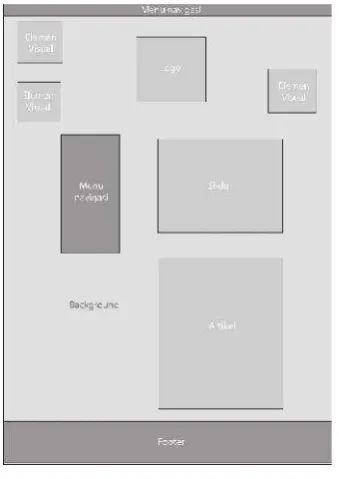 Gambar III.3 Wireframe