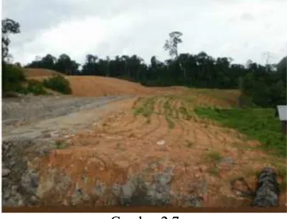 Gambar 2.7Gambar 2.7