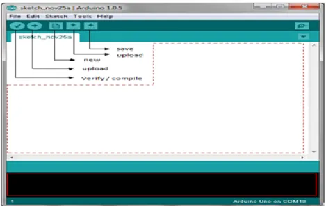 Gambar 2.6 Tampilan Software Arduino IDE (Arduino, 2011) 