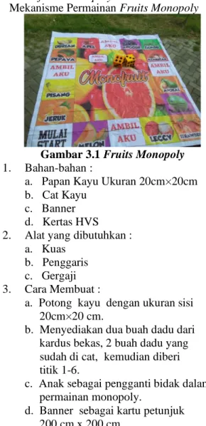 Gambar 3.1 Fruits Monopoly  1.  Bahan-bahan :  