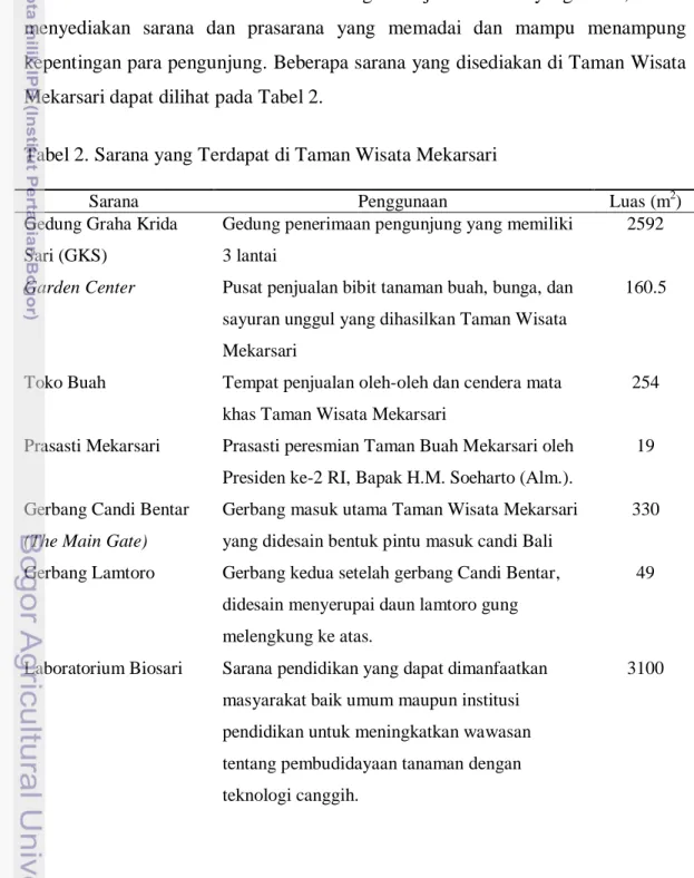 Tabel 2. Sarana yang Terdapat di Taman Wisata Mekarsari 