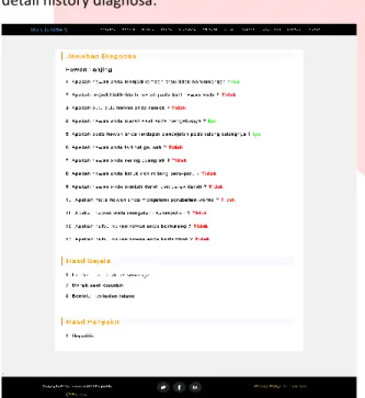 Gambar 30 Implementasi Penyakit