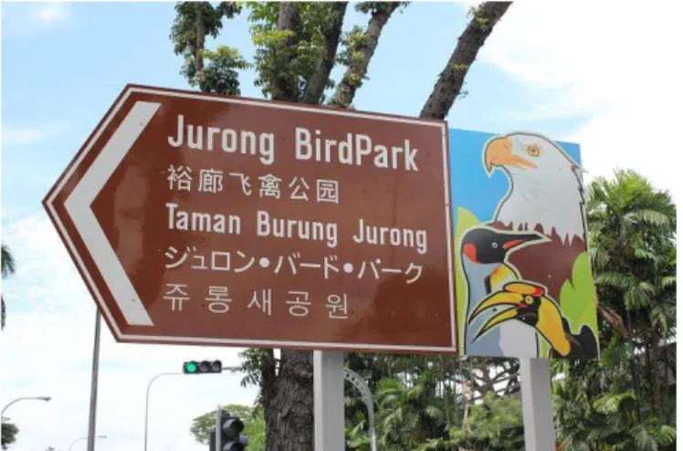 Gambar 2.4.1 signage Jurong Bird Park 
