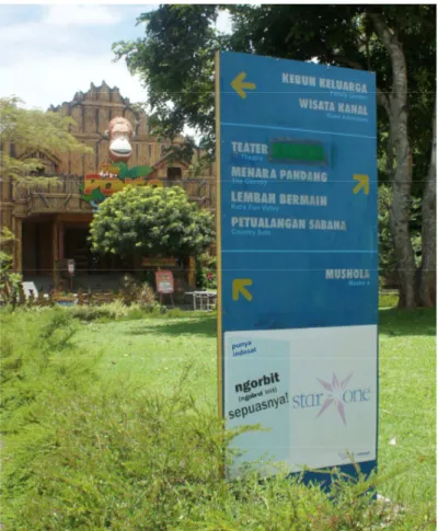 Gambar 2.1.3 Signage Taman Wisata Mekarsari 