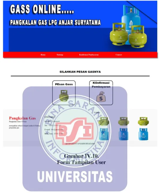 Gambar IV.10. 