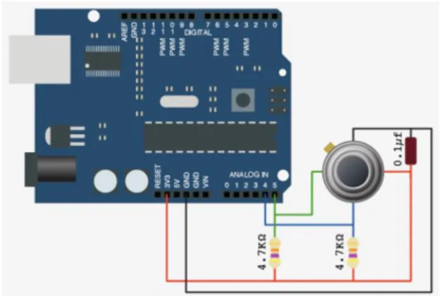 Gambar 3.5 Rangkaian arduino dengan sensor MLX90614 