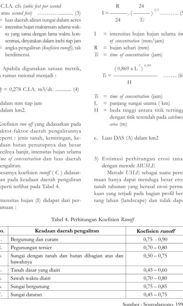 Hydrologic Modelling Has Been Developing And It Is Usefull For Basic ...