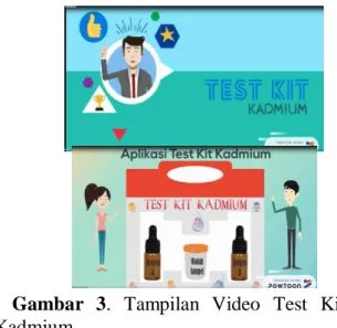 Gambar  3.  Tampilan  Video  Test  Kit  Kadmium 